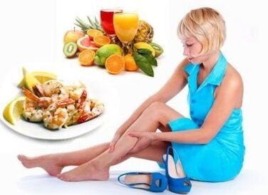 Recomendaciones nutricionales